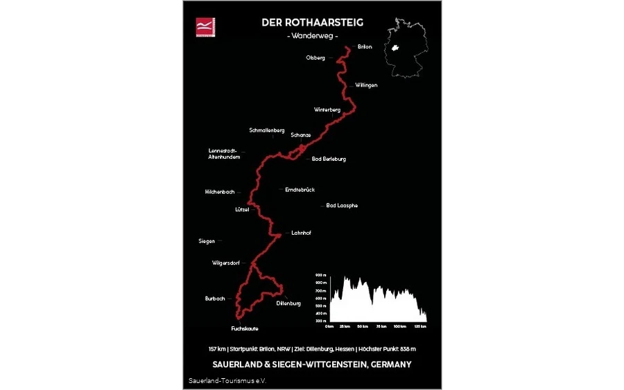Poster vom Rothaarsteig